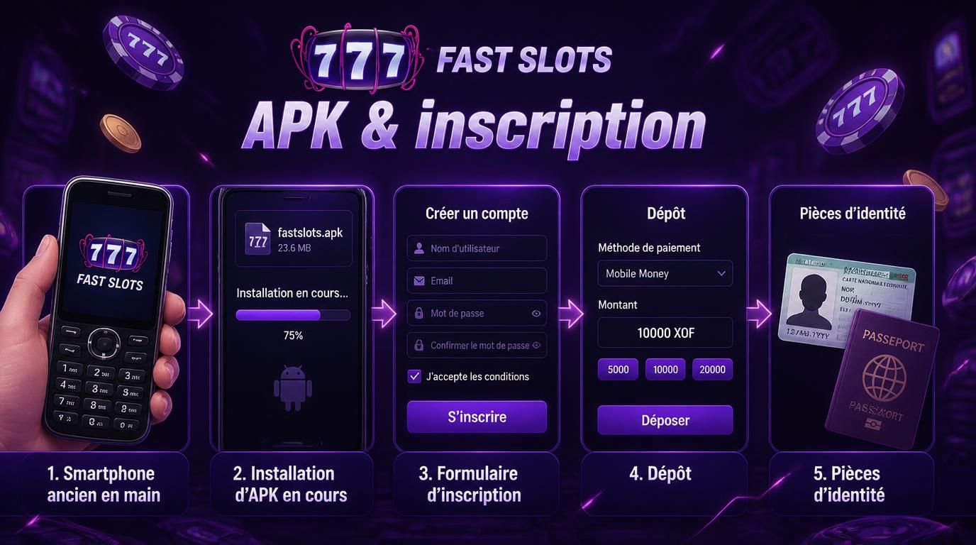 Ancien téléphone avec installation et dépÎt visibles